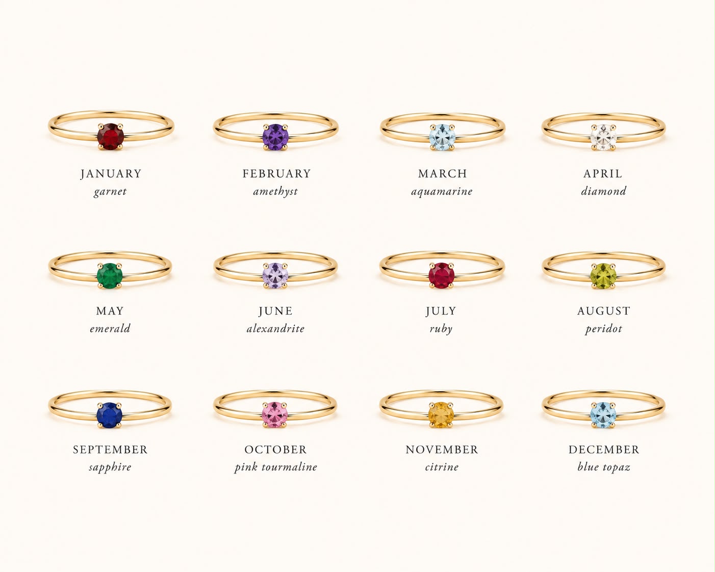 Hestia Birthstone Ring